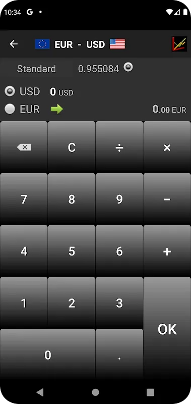 NCurrency NCurrency
