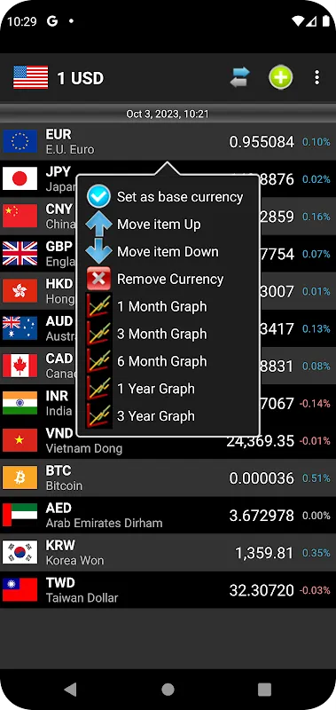 NCurrency NCurrency