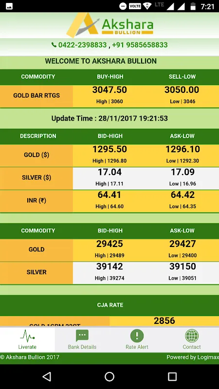 Akshara Bullion Akshara Bullion