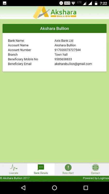 Akshara Bullion Akshara Bullion