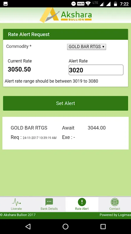 Akshara Bullion Akshara Bullion