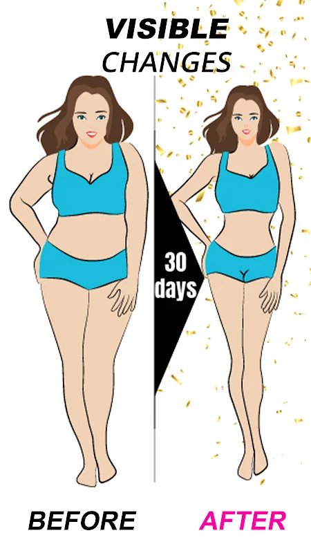 My Core Awakening: 30 Days of Digital Sweat