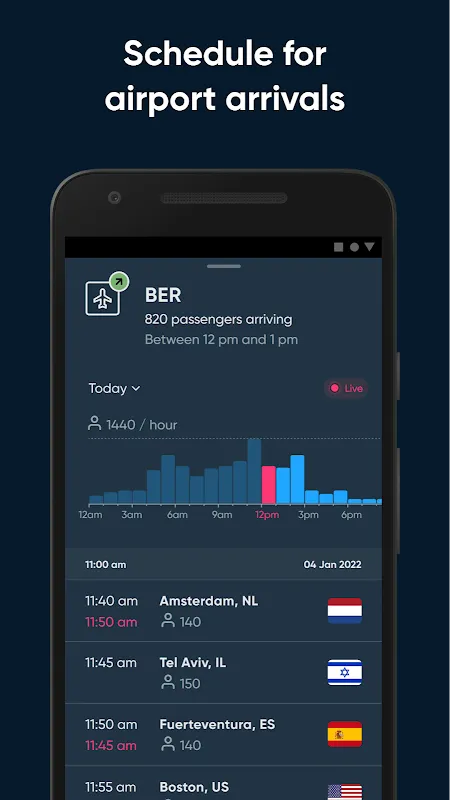 Bliq Driver - Earn more money Bliq Driver - Earn more money