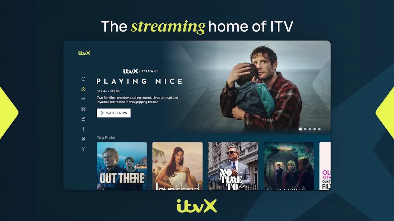ITVX ITVX