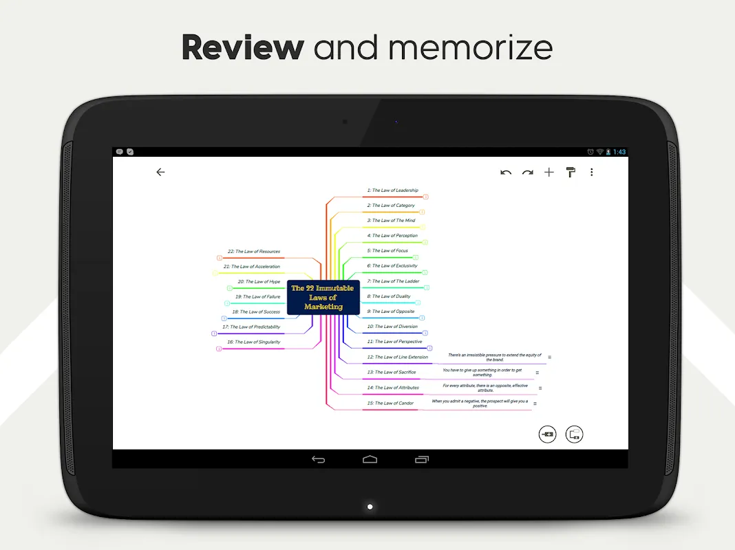 Mind Map Maker - Mindomo Mind Map Maker - Mindomo