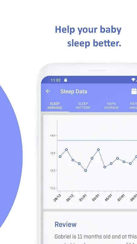 BabyZen - Baby's nap schedule BabyZen - Baby's nap schedule