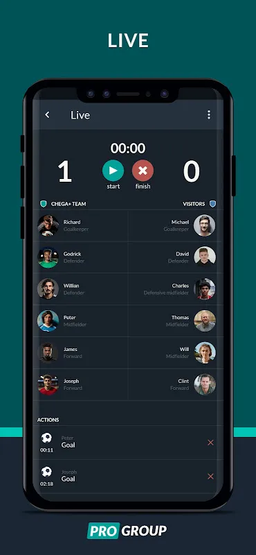 Drowning in Messages, Saved by Chega+