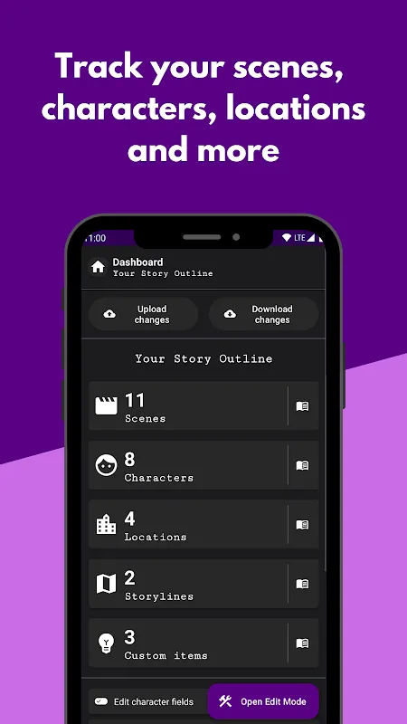 Pluot | story writing planner Pluot | story writing planner
