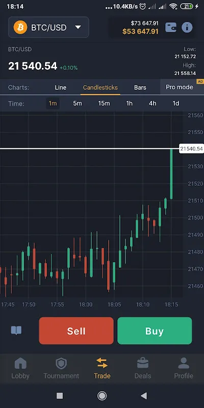 My Forex Royale Awakening