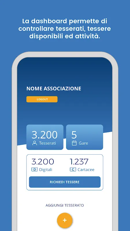 ASC Tesseramento: My Club's Digital Turnaround