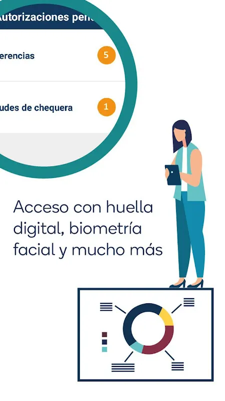 Macro Empresas Macro Empresas