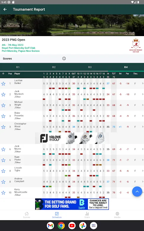 PGA Tour of Australasia PGA Tour of Australasia