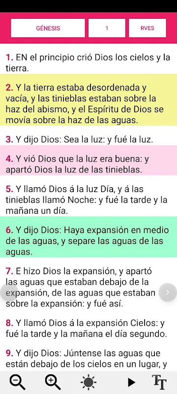 Biblia para la Mujer Biblia para la Mujer