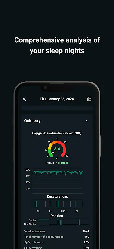 Biologix Biologix