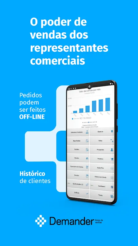 Demander - Força de Vendas Demander - Força de Vendas