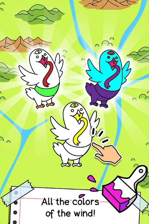 Birds Evolution Birds Evolution