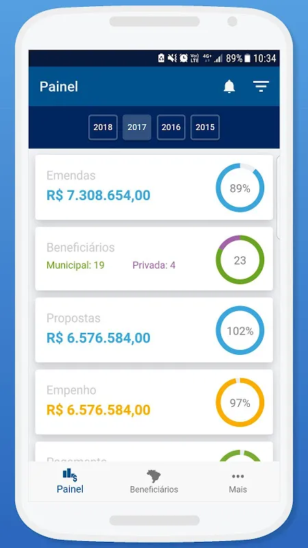Health Funds Unveiled Instantly