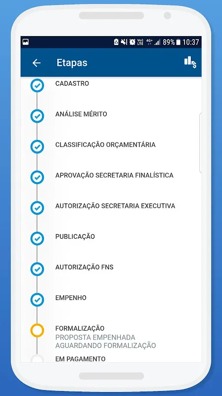 Emendas Parlamentares - MS Emendas Parlamentares - MS