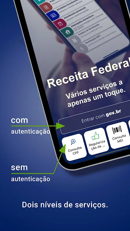 Receita Federal Receita Federal