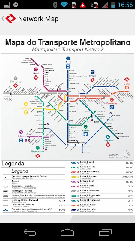 My Lifeline on São Paulo Rails