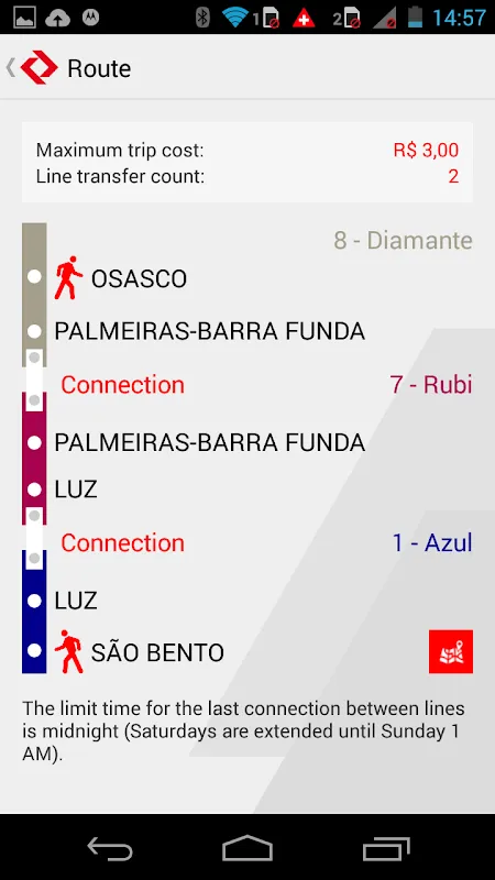 CPTM Oficial CPTM Oficial