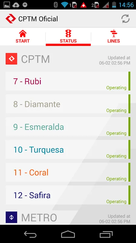 CPTM Oficial CPTM Oficial