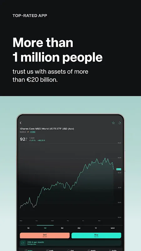 Scalable Capital Scalable Capital