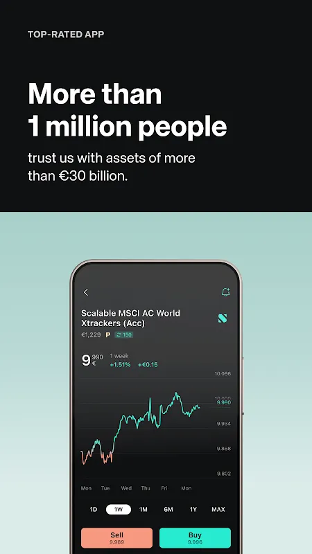 Scalable Capital Scalable Capital