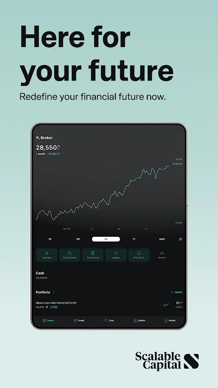 Scalable Capital Scalable Capital