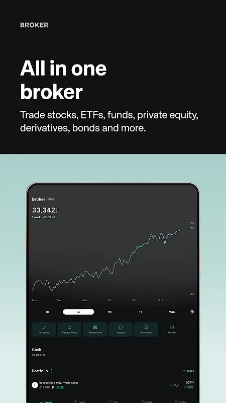 Scalable Capital Scalable Capital