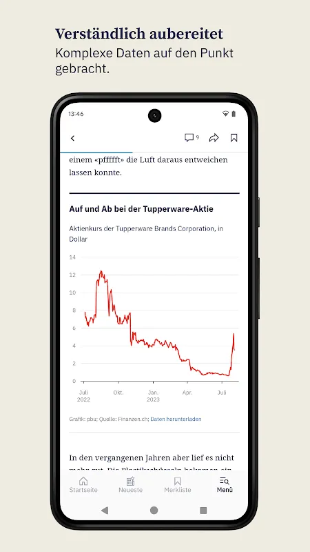 Der Bund Nachrichten Der Bund Nachrichten