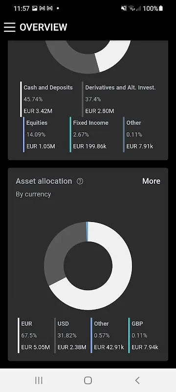 FAB Suisse Mobile Banking FAB Suisse Mobile Banking