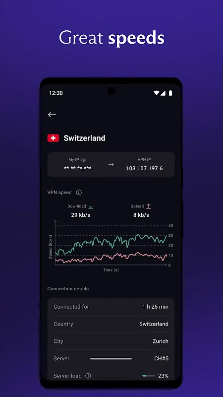 Proton VPN Proton VPN