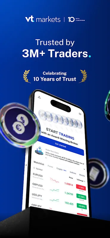VT Markets - Trading App VT Markets - Trading App