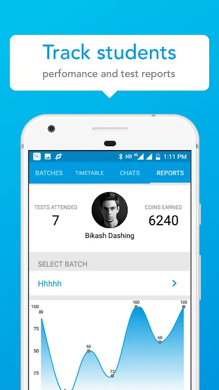 AKG Sir Physics Classes AKG Sir Physics Classes