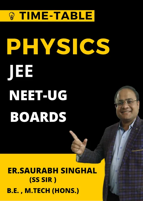 SS PHYSICS CLASSES SS PHYSICS CLASSES