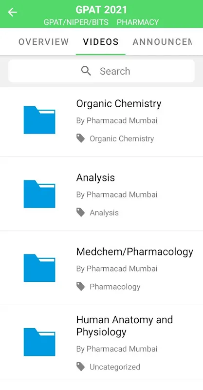 Pharmacad (GPAT/ NIPER/ MBA) Pharmacad (GPAT/ NIPER/ MBA)
