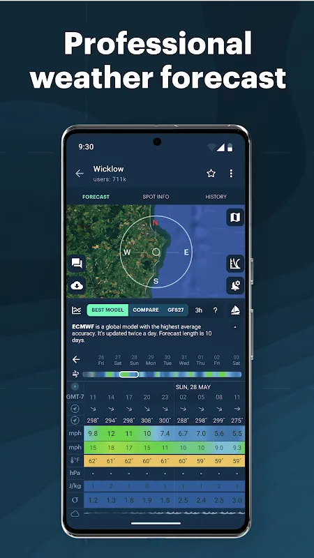 Windy.app Windy.app