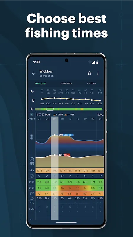 Windy.app Windy.app