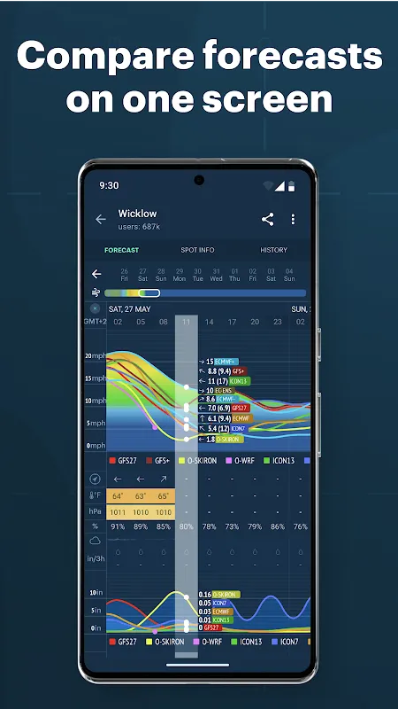 Windy.app Windy.app