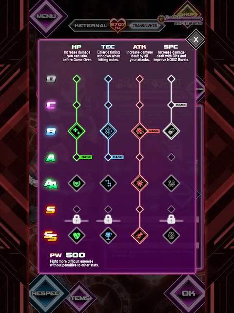 Dodging Beats in Neon Chaos
