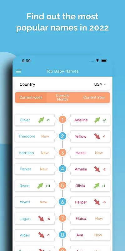 Baby Name Together Baby Name Together