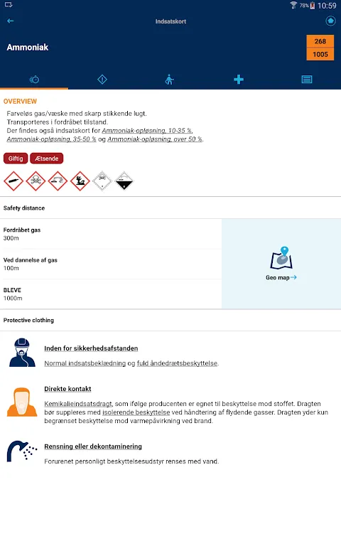 Danish ERG Danish ERG