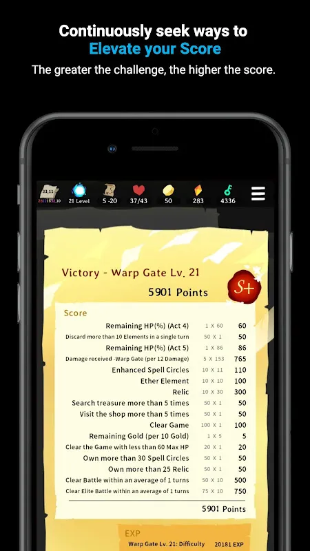 Lost Pages: A Night of Elemental Mastery