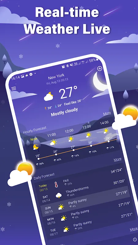 Weather Forecast, Live Weather Weather Forecast, Live Weather