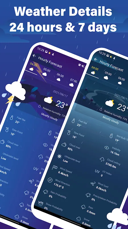 Weather Forecast, Live Weather Weather Forecast, Live Weather