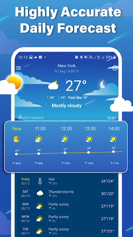 Weather Forecast, Live Weather Weather Forecast, Live Weather