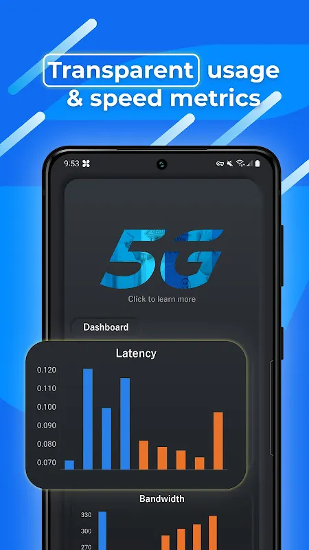 Virtual 5G Virtual 5G