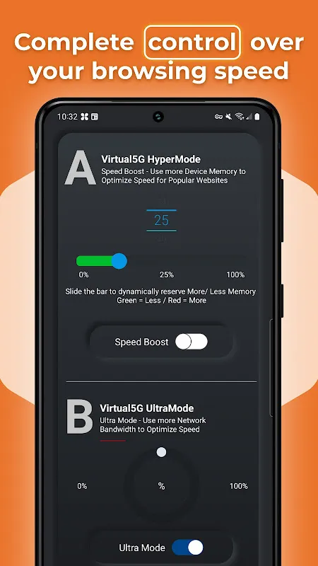 Virtual 5G Virtual 5G