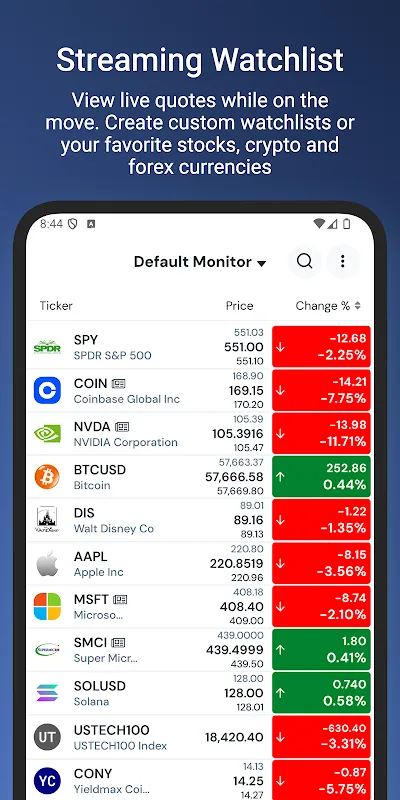 My iHub Trading Revolution